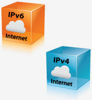 A10 Networks: Migração IPv6